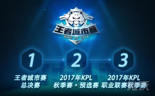 口前沿虽然